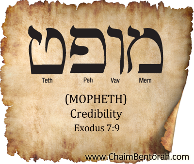 Hebrew Word Study – Credibility –  Mopheth מופת 