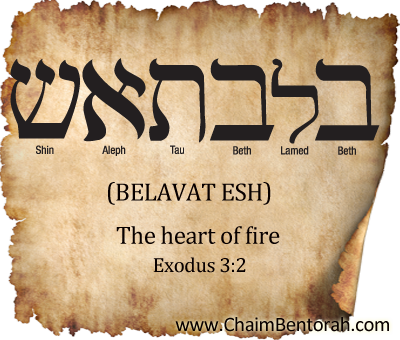 Hebrew Word Study – The Heart of the Fire – Belavat Esh  בלבת אש 