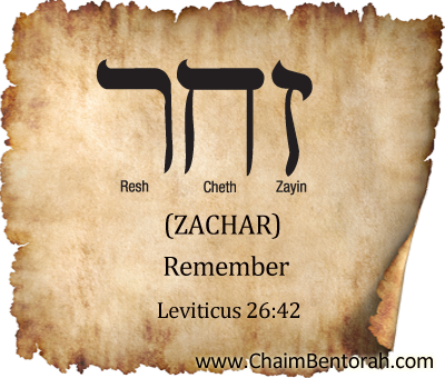 Hebrew Word Study – Remember – Zachar     