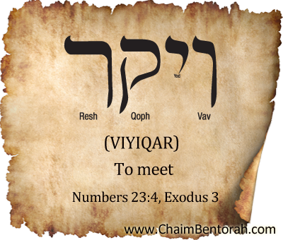 Hebrew Word Study – To Meet – Viyiqar  rqyw  