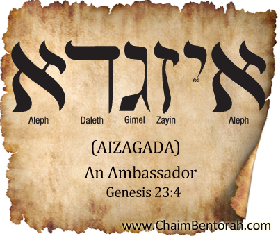 ARAMAIC WORD STUDY – AN AMBASSADOR – AIZAGADA  איזגדא