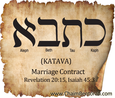 Aramaic Word Study – Marriage Contract – Katava  כתבא 