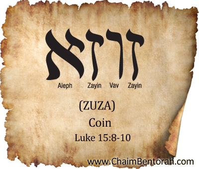 Aramaic Word Study – Coin – Zuza  זוזא 