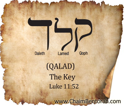 Hebrew Word Study – The Key – Qalad  קלד 