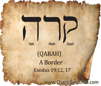 Hebrew Word Study – A Border  