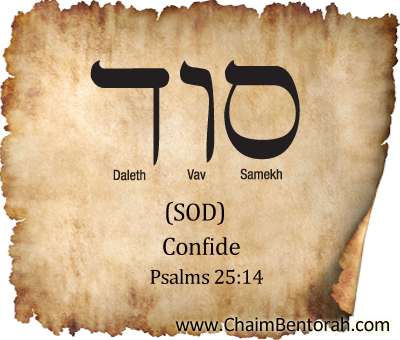 Hebrew Word Study – Confide – Sod