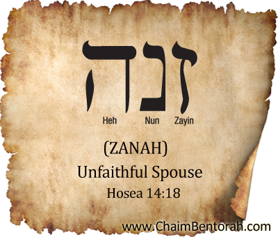 Hebrew Word Study – Unfaithful Spouse – Zanah