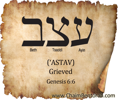 Hebrew Word Study – Grieved – ‘Astav