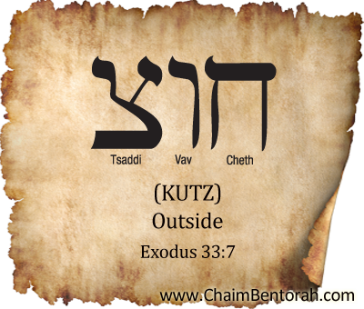 Hebrew Word Study – Outside – Kutz