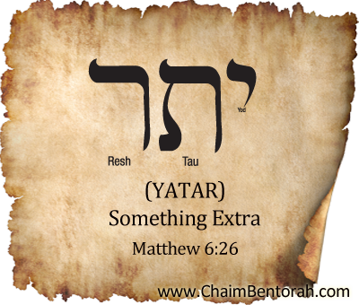 Aramaic Word Study – Something Extra – Yatar 