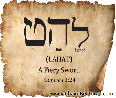 Hebrew Word Study – A Fiery Sword