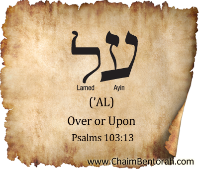 Hebrew Word Study – Over or Upon – ‘Al