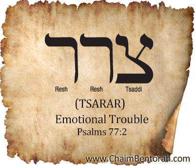 Hebrew Word Study – Emotional Trouble –  Tsarar
