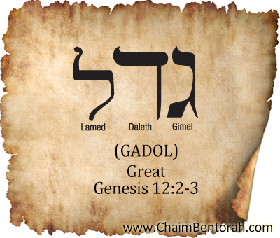 Hebrew Word Study – Great – Gadol