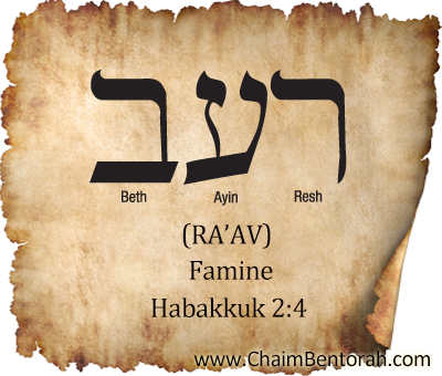 Hebrew Word Study – Famine