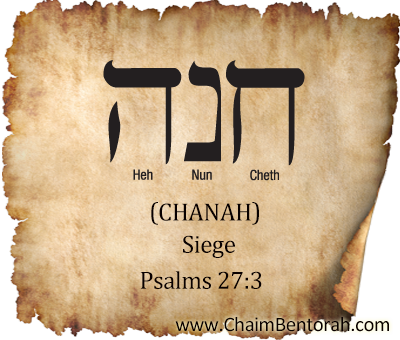 Hebrew Word Study – Siege – Chanah