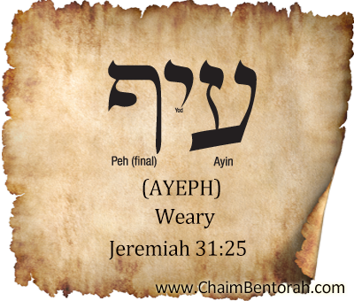 Hebrew Word Study–Weary–Ayeph