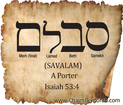 Hebrew Word Study – A Porter – Savalam