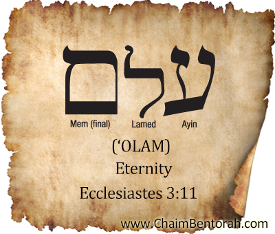 Hebrew Word Study – Eternity – ‘Olam