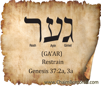 Hebrew Word Study – Restrain – Ga’ar