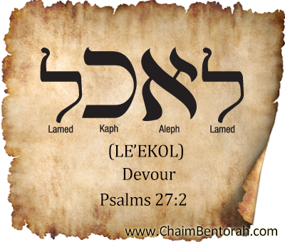 Hebrew Word Study – Devour – Le’ekol – Lamed Aleph Kap Lamed   