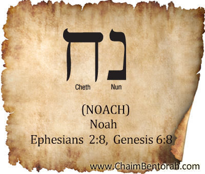 Hebrew Word Study – Noah – Noach